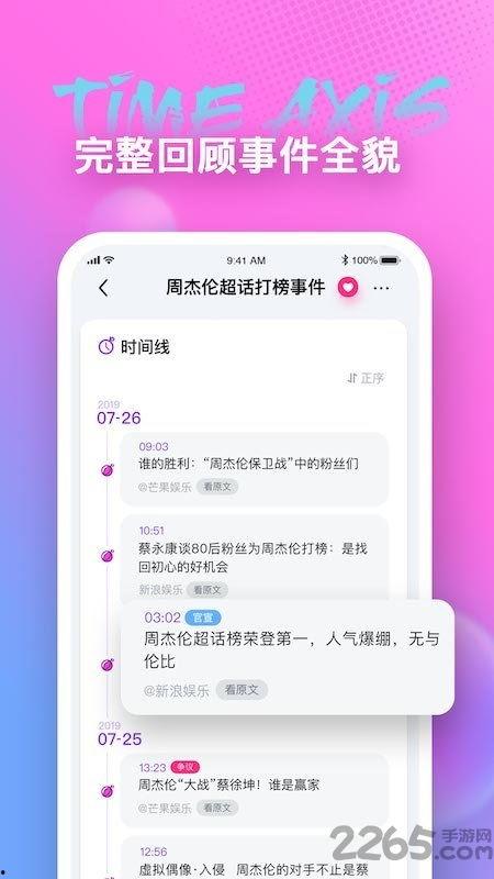 天天吃娱乐瓜,天天吃不停！