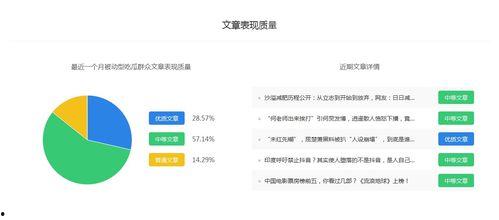 做娱乐吃瓜账号简介文案,吃瓜账号背后的故事