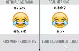 娱乐圈吃瓜emoji,emoji背后的秘密