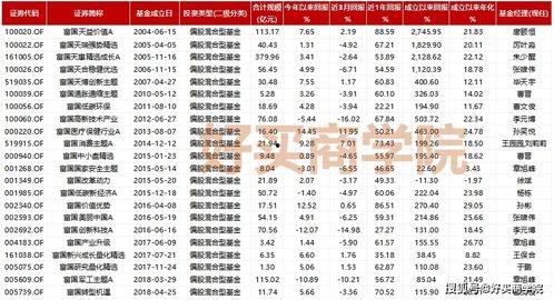 娱乐吃瓜公司排名前十